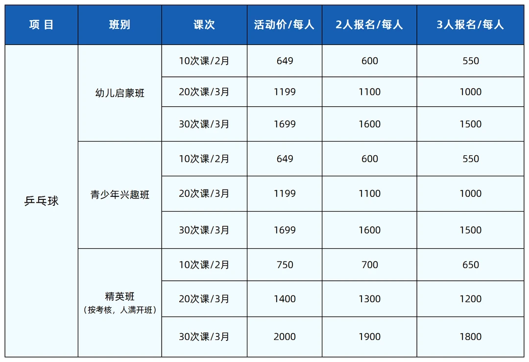 制定篮球交流计划以促进个人技能发展的方法_2